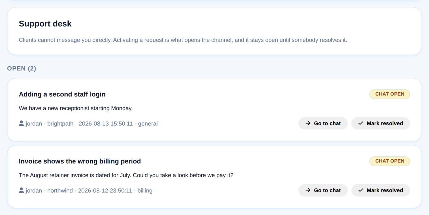 The admin support desk, with one request waiting and one chat already open